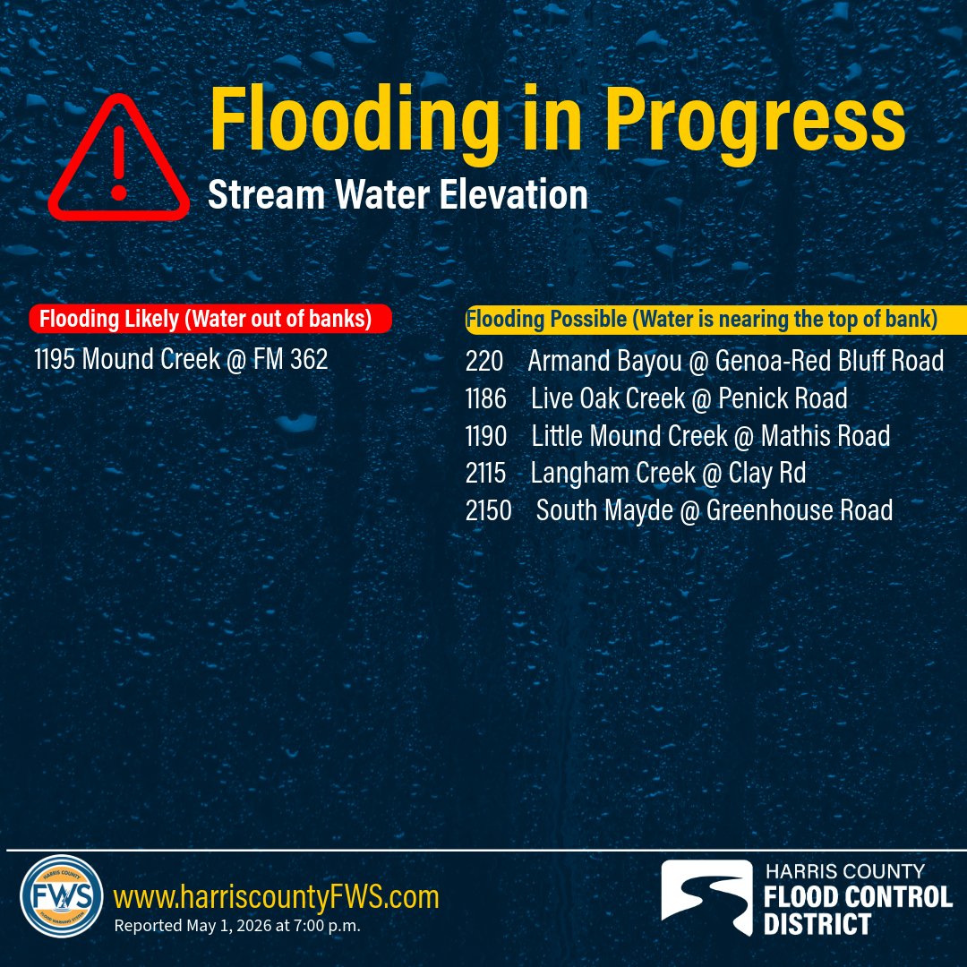 Harris County Flood Control District tweet media