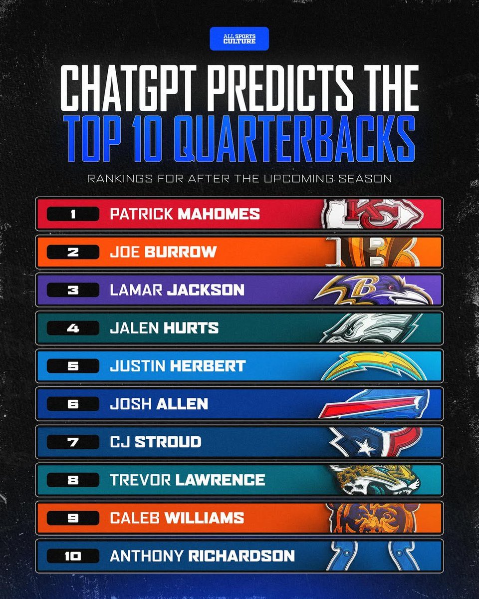 Out Of Context Indianapolis Colts tweet media