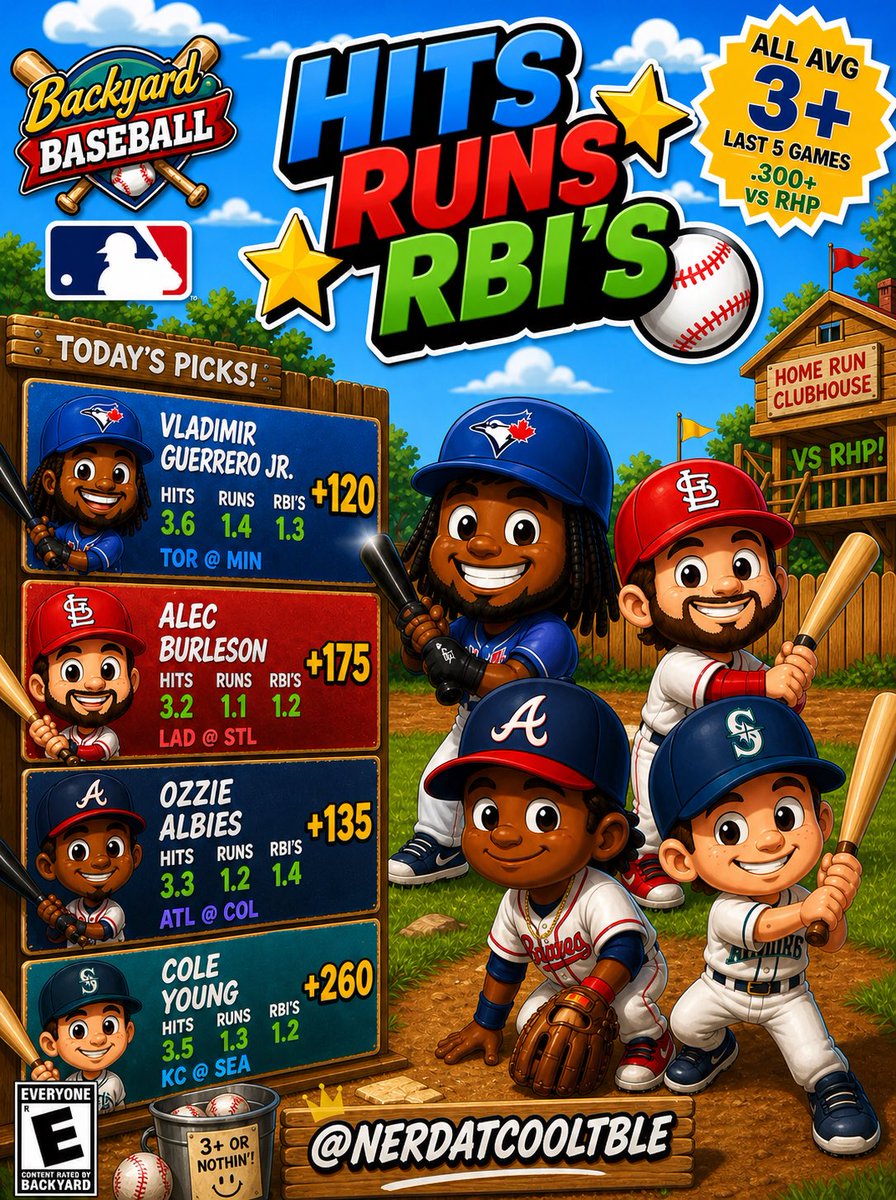 nerdatcooltble's tweet photo. #Gambling𝕏 #mlbpicks #parlay https://t.co/wo7Le20i87