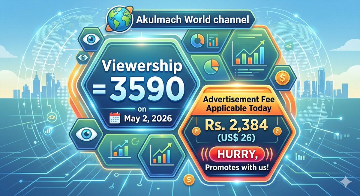AkulmachLive's tweet image. @Akulmach World channel's Viewership = 3590 on #May 2, 2026
#Advertisement Fee Applicable Today Rs. 2,384 (US$ 26)
HURRY, Promotes with us!

-9,300 viewers on #YouTube
-7,642 viewers on #LinkedIn
-2,834 viewers on #Facebook
-4,200 viewers on #X #twitter
#Instagram #Threads