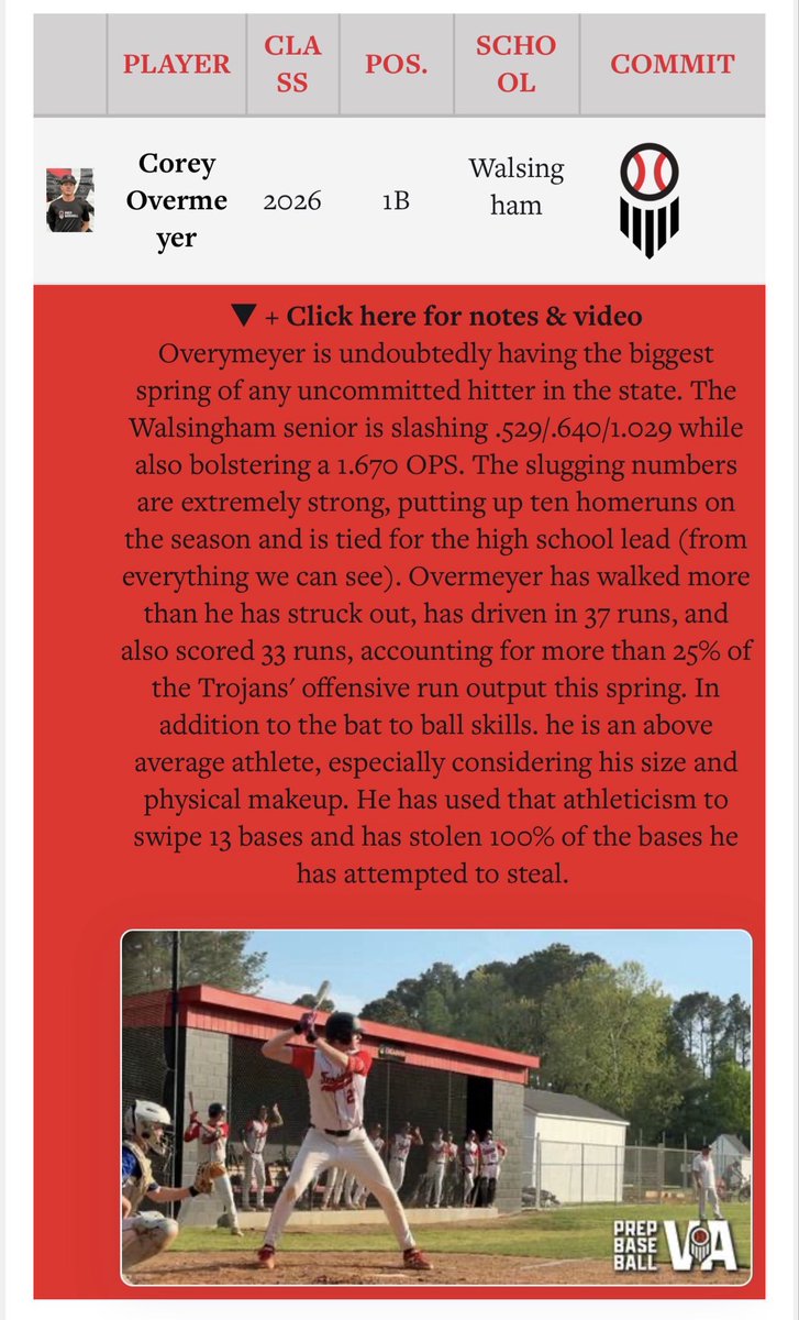 Corey Overmeyer tweet media