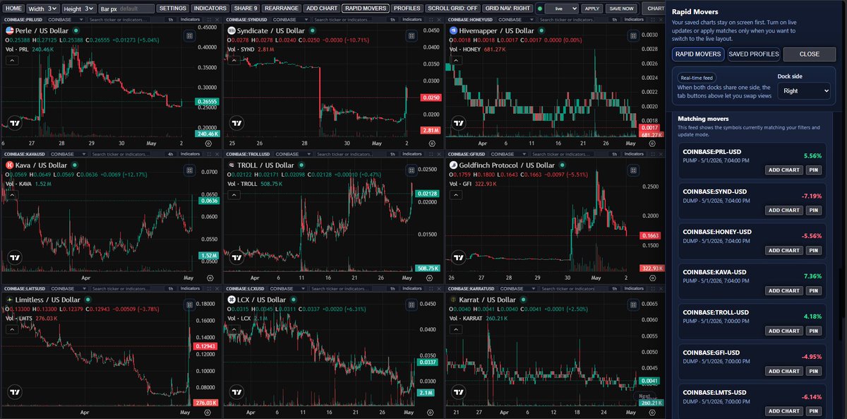MultiCoinCharts tweet media