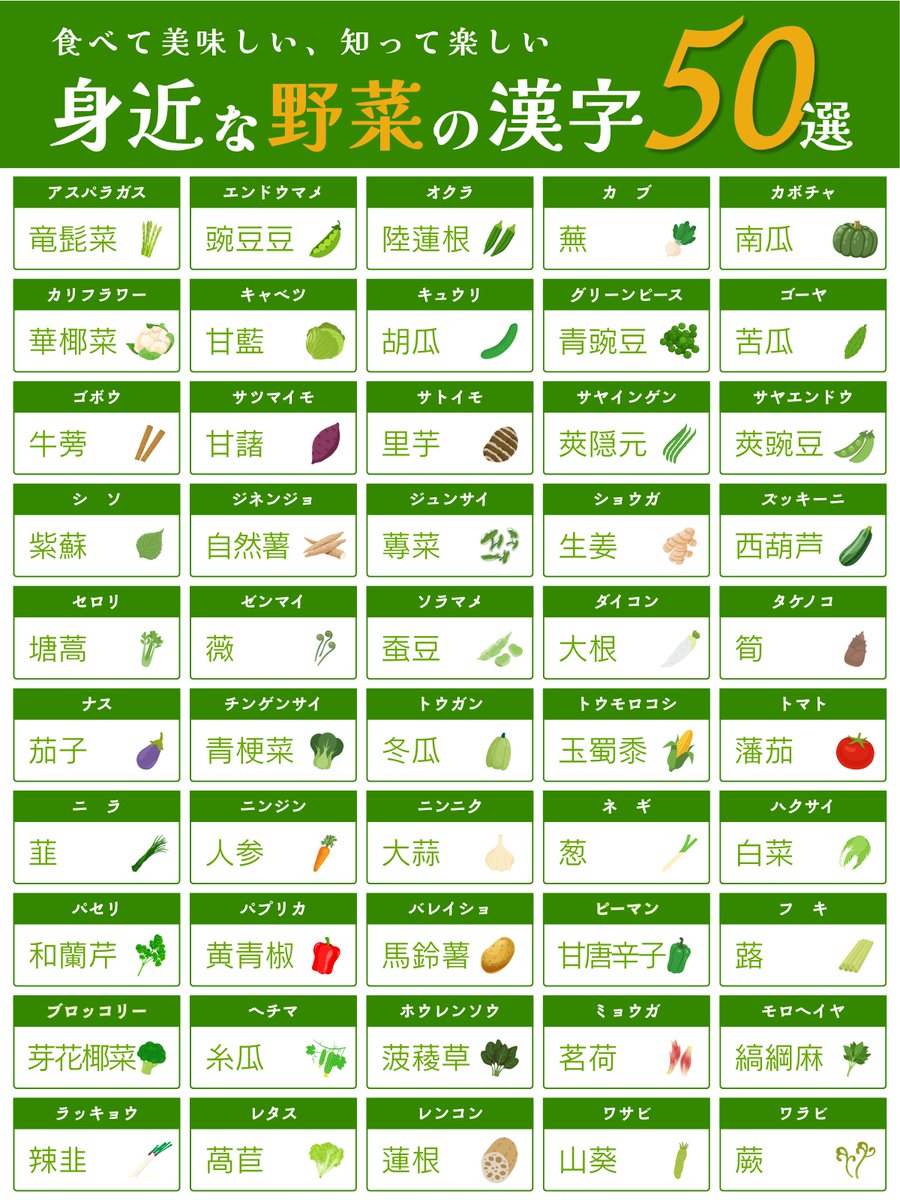 ゆきんこ|図解・スライド・資料制作 tweet media
