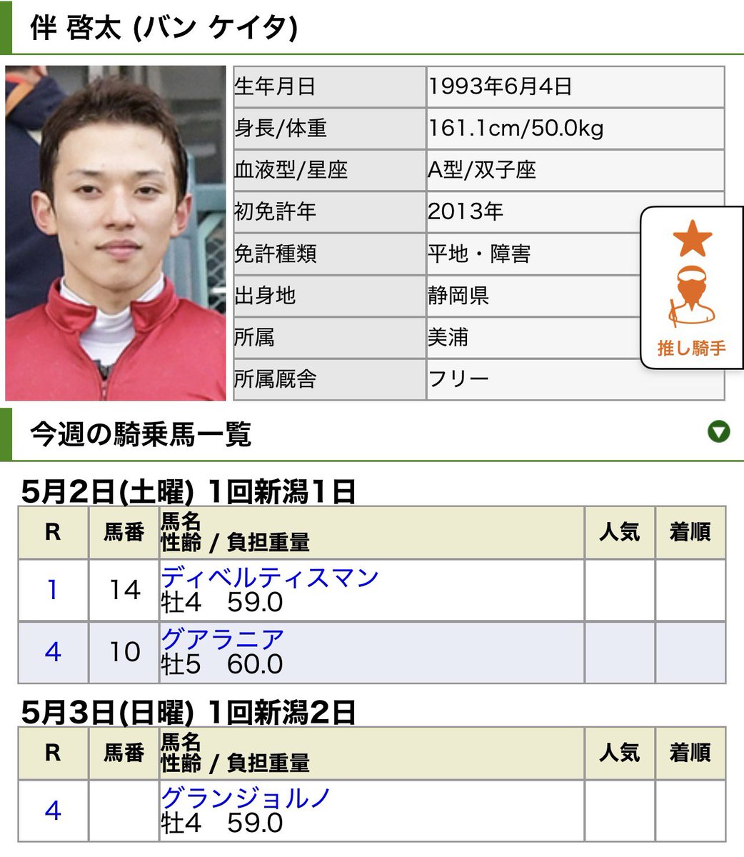 Flyingfish64's tweet photo. 今週こそは無事故完走で
2日間を終えてくれたら
何よりです🙏

#今週の伴啓太
#伴啓太 https://t.co/fuLnF48JJx