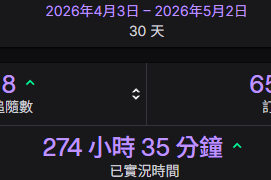 anyume_vt's tweet photo. 當杏夢全職
開爆⌯⦁⩊⦁⌯ಣ https://t.co/WpTLPNMWon