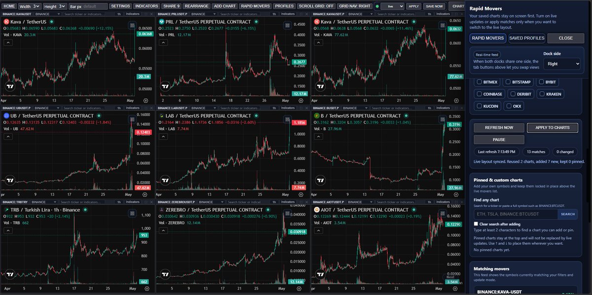 MultiCoinCharts tweet media