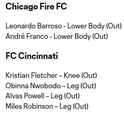 sing_electric's tweet image. Chicago Fire vs FC Cincinnati availability report. 

Bamba and Rogers both available for #cf97

Miazga back for #fcc but still missing Robinson, Powell and Nwobodo