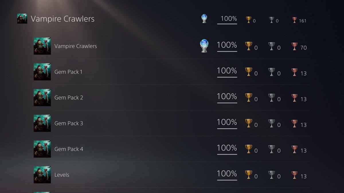 Crabbysan's tweet photo. Vampire Crawlers
Legendary Crawler

Plat and 100%, a whopping 162 trophies! This game dominated my thoughts for the last 10 days, really enjoyed it. And still haven’t seen a vampire
#trophyshare #platinumtrophy #vampirecrawlers #poncle #nosebleedinteractive #PS5Share #PlayStation https://t.co/R0L7mGEdex