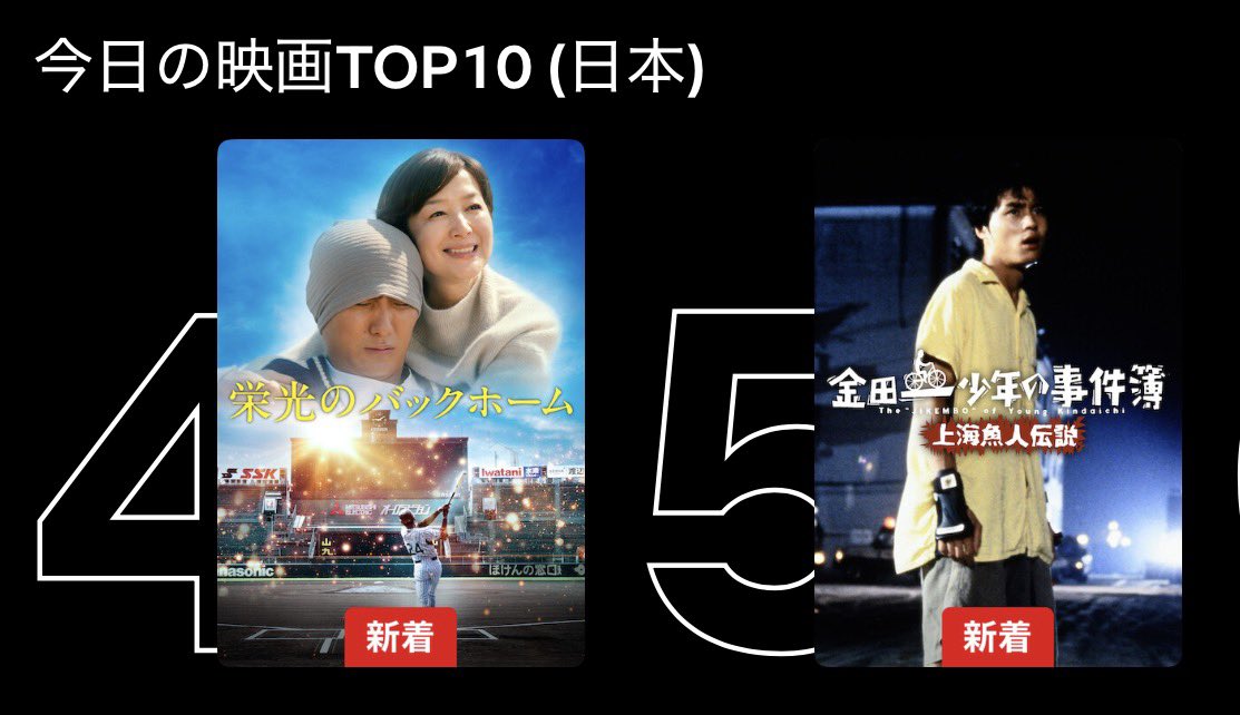 Life1203My's tweet photo. おはようございます☀

本日のNetflix映画ランキングは4位でした！新着が追加されましたが、なんとか耐えています。

今日か明日、インスタライブをしようと思ってるので、是非インスタもフォローお願いします🫡

暑くなるみたいなので、水分補給忘れずに、素敵な1日を過ごしましょう🌟

満月🌕 https://t.co/gadrsZBHkm