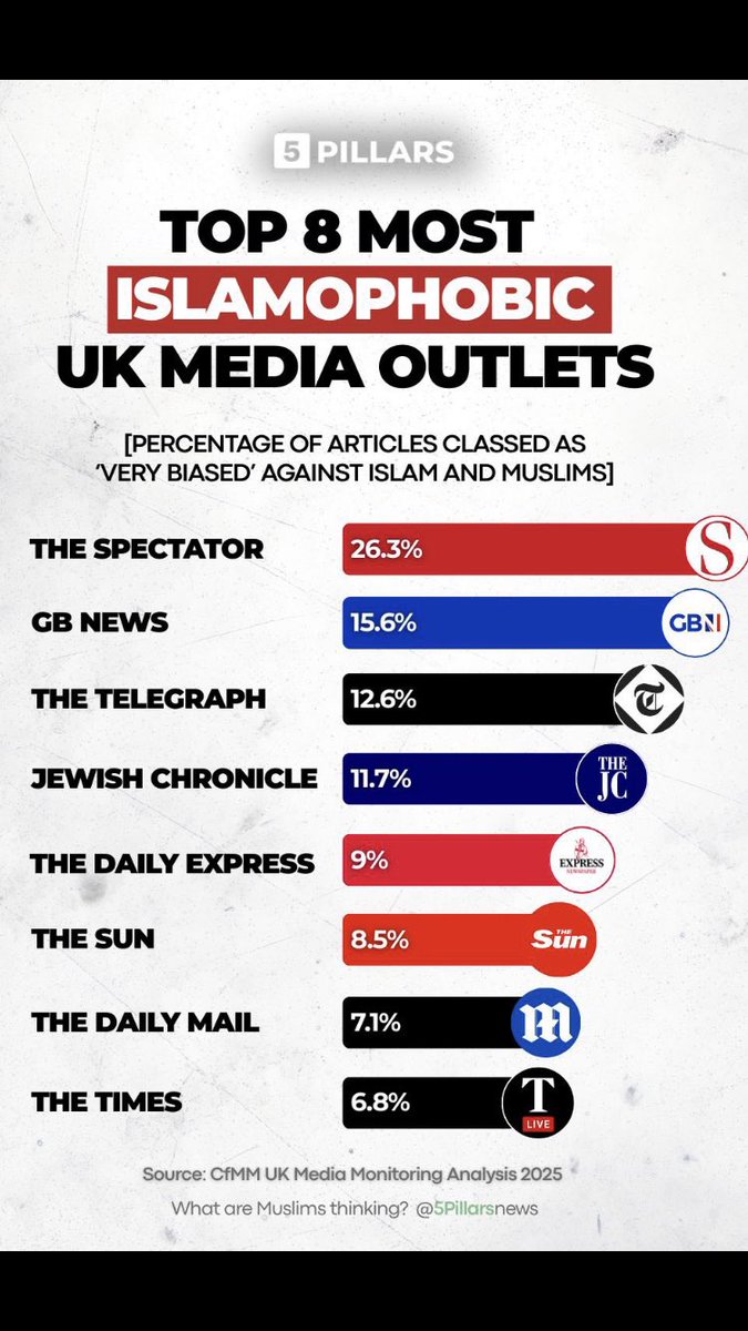 Tel Aviv Tommy tweet media