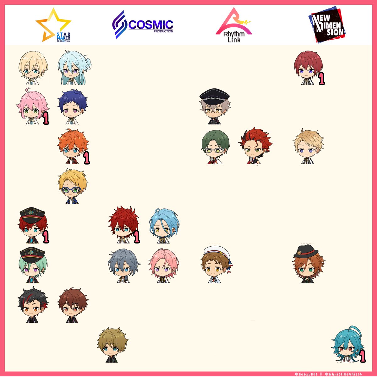 AoeyJA ver.ซื้อขาย (เมนชั่น/ฟอลก่อนเดมค่ะ) tweet media