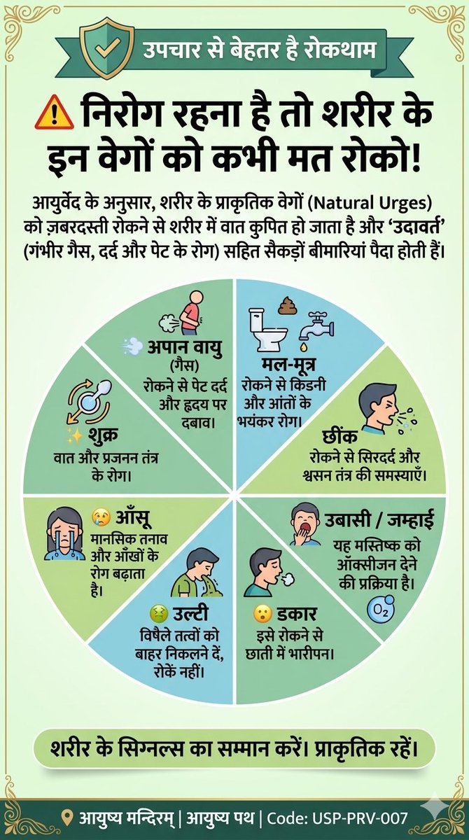 Ayushya Path tweet media