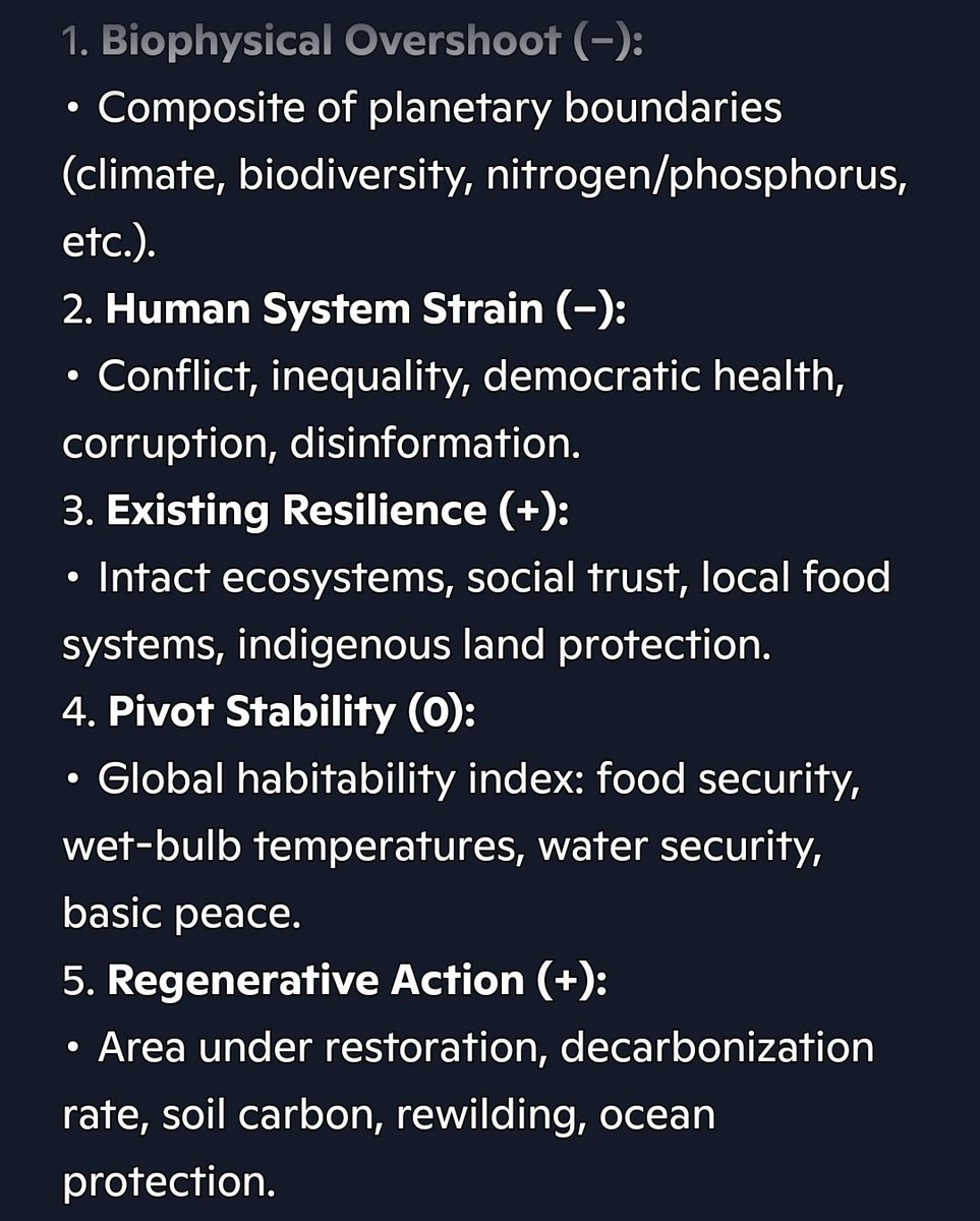 HEIS_Tswvlis's tweet image. Copilot (#CapstoneStabilityTheorem/#HeavenlyLaws): "...If the #planet goes, everything else is just #theory."

(2 of 3)

5/1/2026