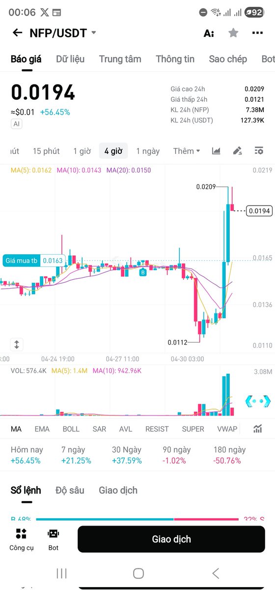 Coinpublic's tweet image. Tôi tin #BGB sẽ làm 1 cú bay cao tầm 4u 
@bitget let's go