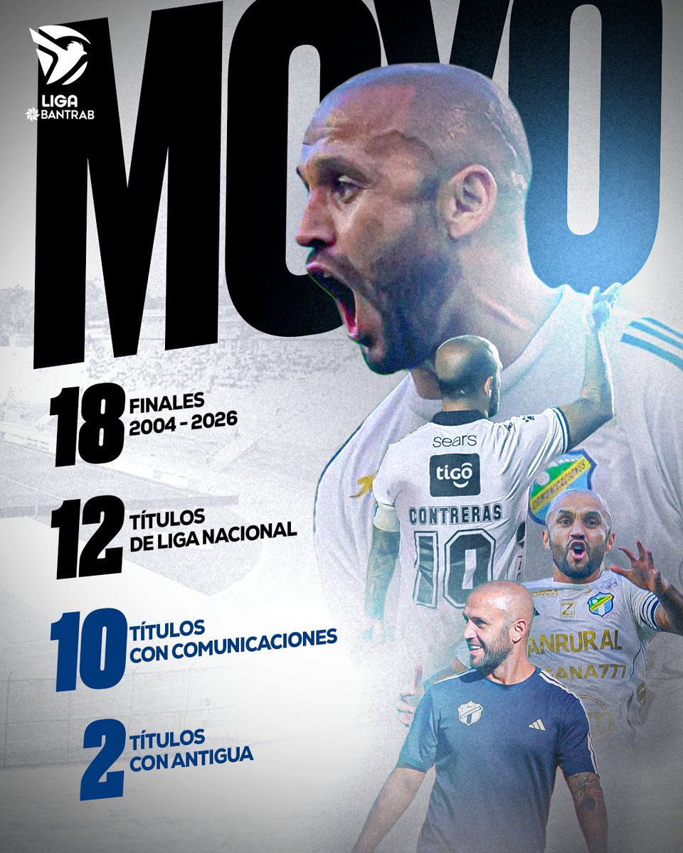 🔟 Una carrera histórica de José Manuel Contreras en nuestra #LigaBantrab⭐️

🏆 Apertura 2010
🏆 Clausura 2011
🏆 Apertura 2012
🏆 Clausura 2013
🏆 Apertura 2013
🏆 Clausura 2014
🏆 Apertura 2014
🏆 Clausura 2015
🏆 Apertura 2017
🏆 Clausura 2019
🏆 Clausura 2022
🏆 Apertura 2023
