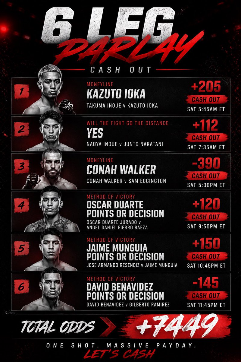 The Boxing Zone tweet media