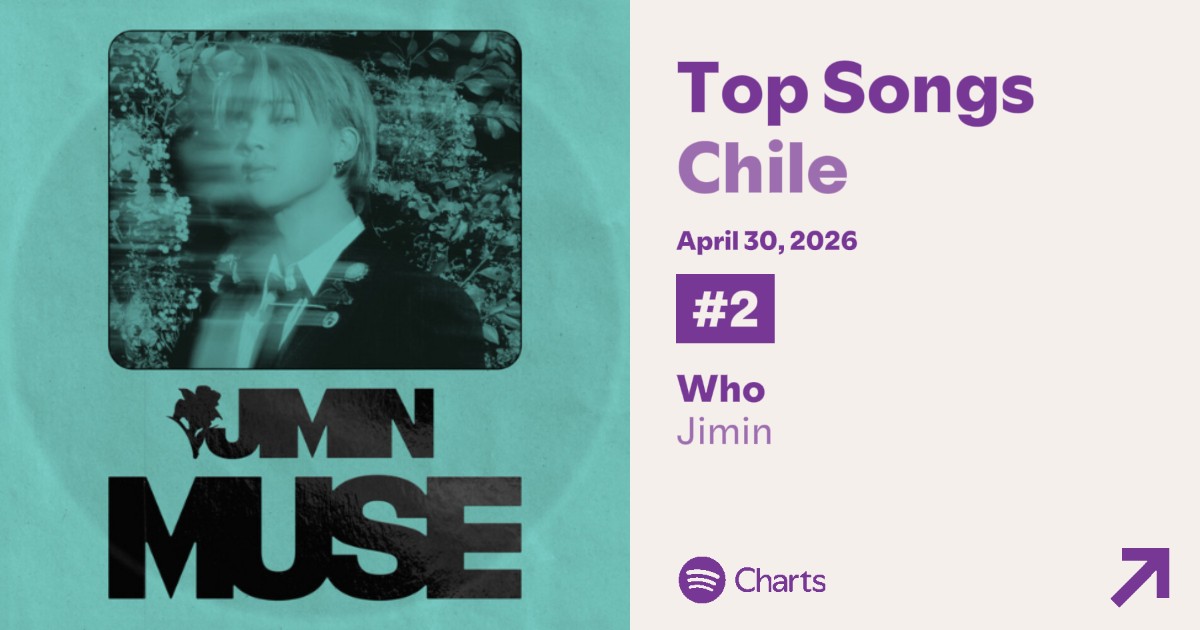 🔸WHO de #JIMIN se mantiene en la posición #2 en el ranking de la aplicación de Spotify con 203,320 stream