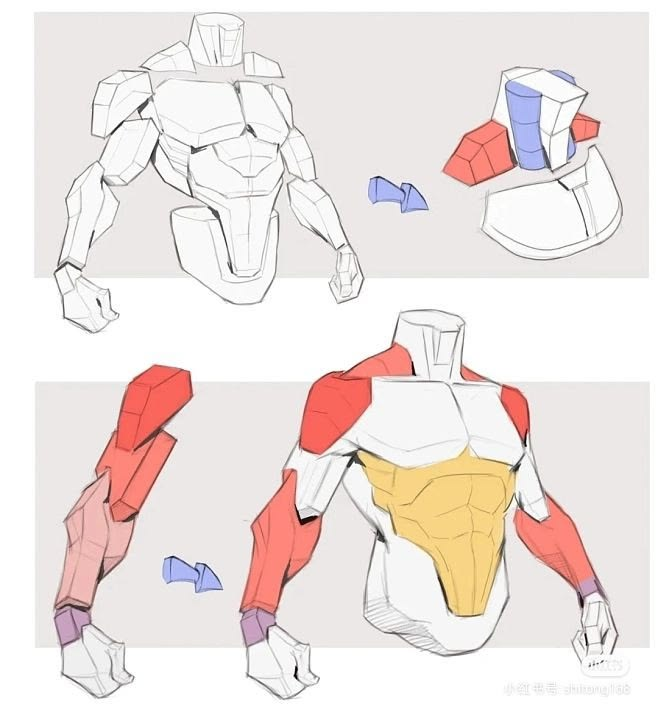 oldmanlux's tweet photo. Simplifying anatomy with block shapes https://t.co/bx2OQZ89at