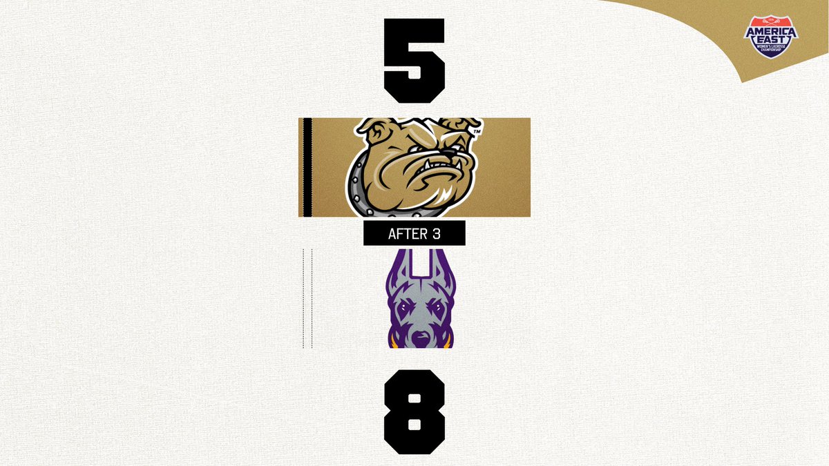 BryantWLax's tweet photo. Great Danes lead 8-5 after the third. https://t.co/Gm7iSs4KGY