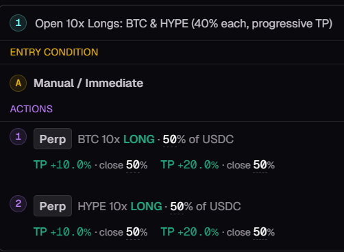 mailson743's tweet photo. I started testing Index, the new product from @FractionAI_xyz, and I'm already happy with the results! I use 5‑minute charts to spot key support/resistance levels and run two tactics:
1️⃣ Long 10× BTC & HYPE (50% each)
2️⃣ Short 12× BTC, HYPE & SOL (33% each) with TP at 15% / 25%. Fully automated, no code needed. Try it too: https://t.co/KKh5fK1J2l