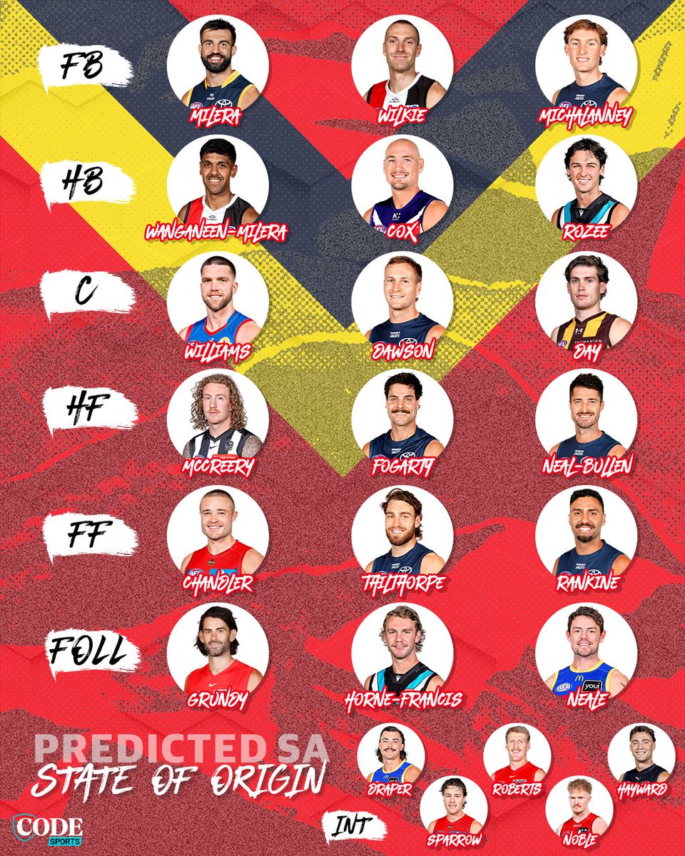 SuperFooty (AFL) tweet media