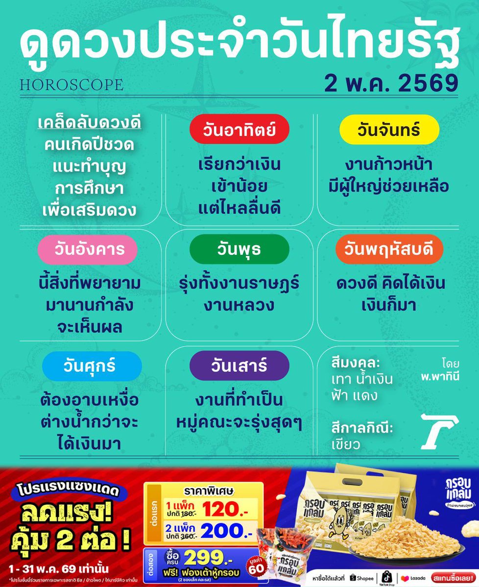 Thairath_News's tweet image. ดวงวันนี้มาแล้วจ้า
ดูดวงไทยรัฐโดยหมอดูชื่อดังรวมไว้ที่นี่&amp;gt;&amp;gt;
thairath.co.th/horoscope
#horoscope #ดวงรายวัน #ดวงไทยรัฐ #ไทยรัฐออนไลน์ #Thairath