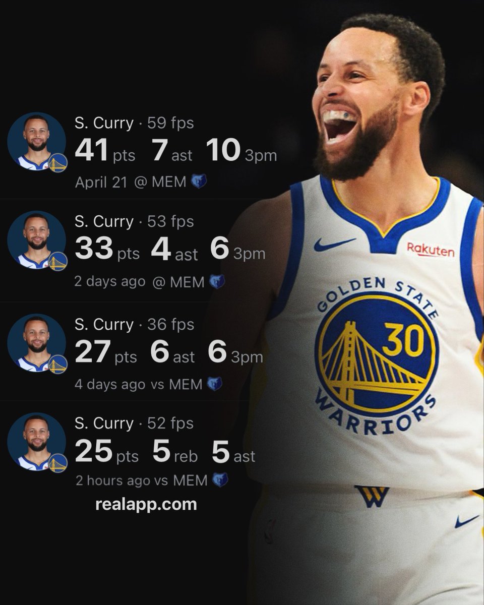 realapp's tweet image. Steph Curry this series vs Memphis:

31.7 PPG
4.7 RPG
6.0 APG
4.4 3PM
63.5% TS