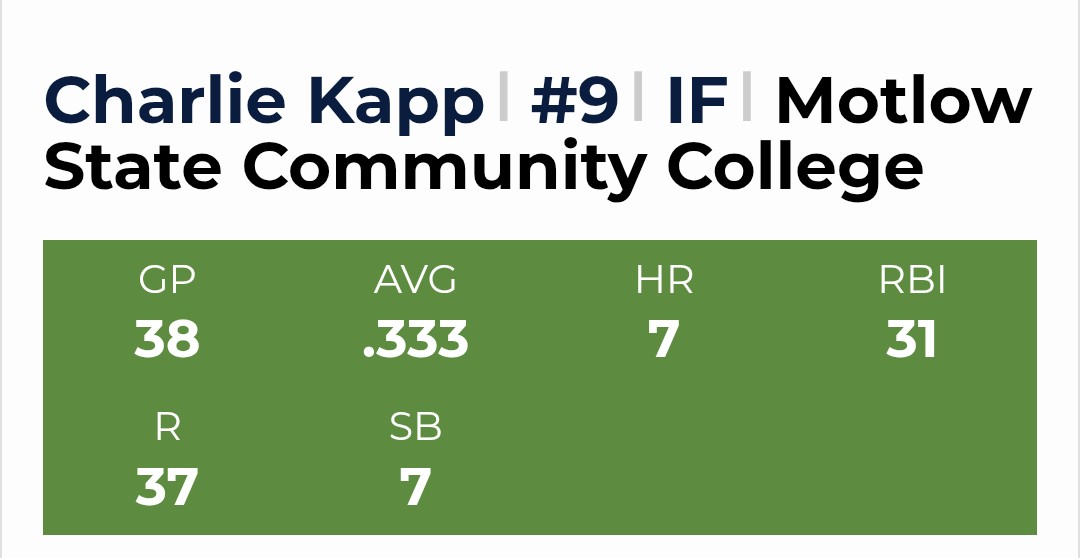 Charlie Kapp tweet media