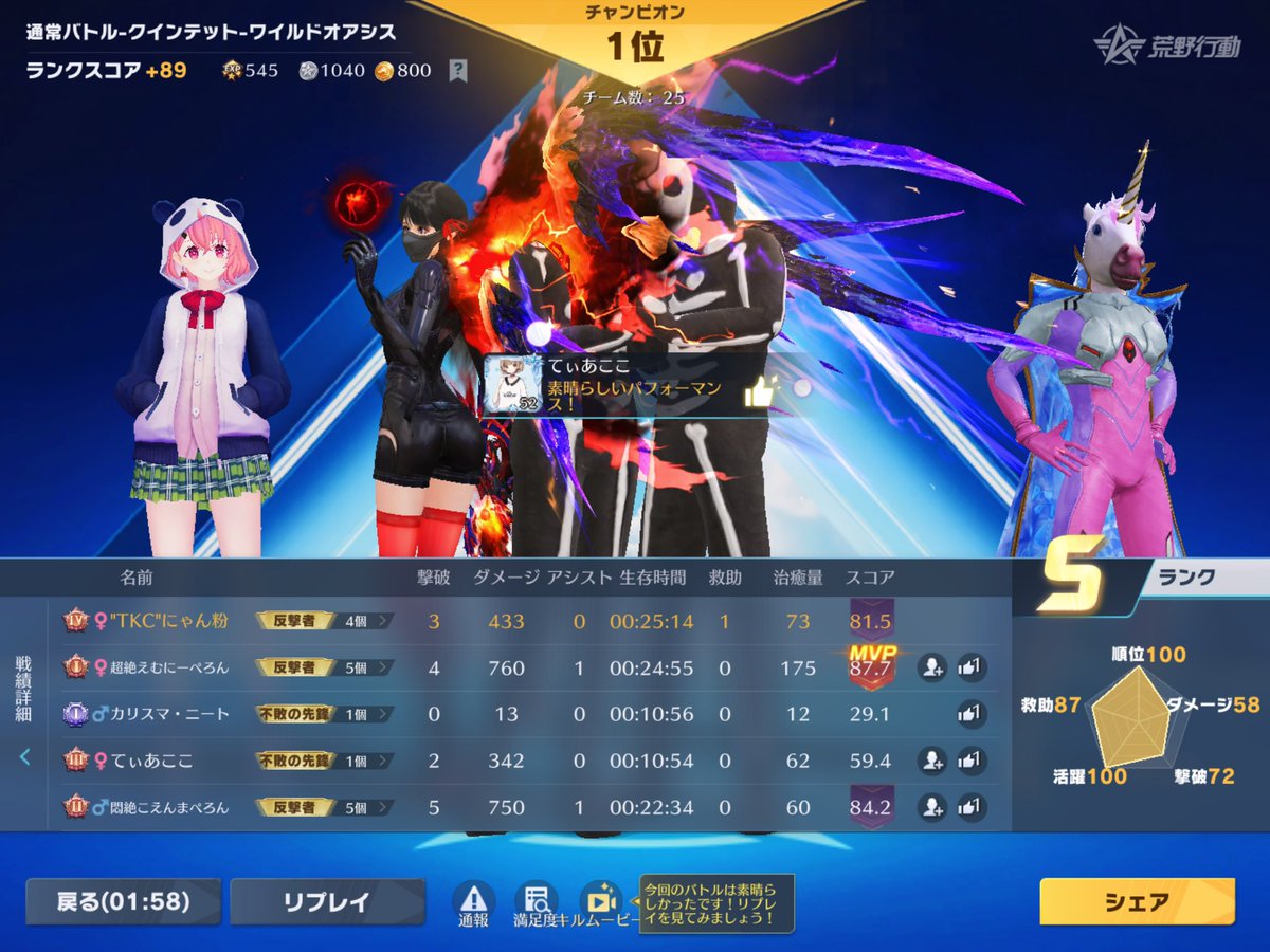 しょんぼりにゃん粉！👑🐈‍⬛【TKC代表】【NeoU】 tweet media