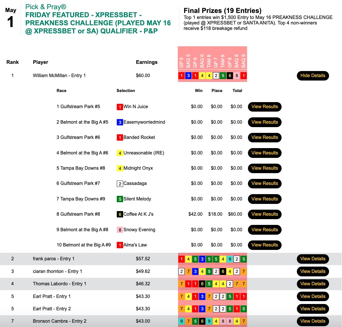 HorseTourneys's tweet image. William McMillan's only collection all day was with Coffee at K.J.'s, but that was enough to get the job done in today's qualifier to the May 16 Preakness Challenge.