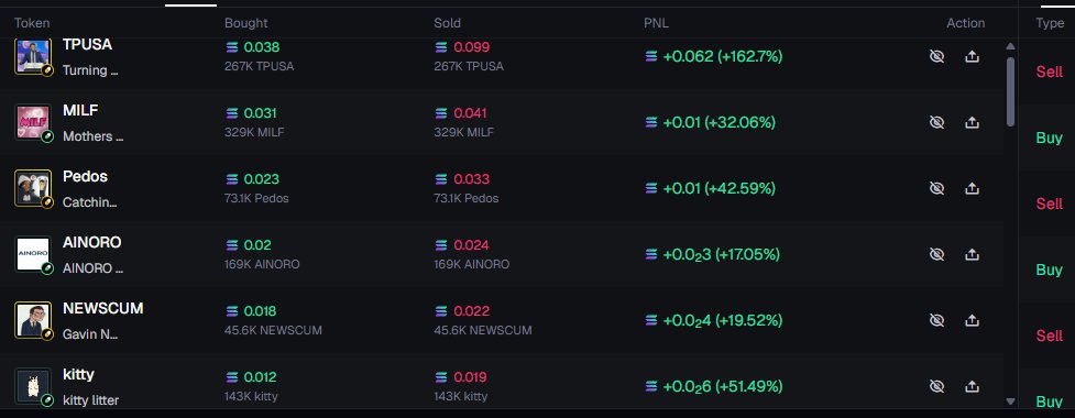 DevCielo's tweet photo. Trying to flip 0.01 to 0.1 $SOL on https://t.co/E0izPlx6Pn to save on fees is a whole different level of hard

https://t.co/S7RDDA0EzH https://t.co/Jwb5eVU8Q8