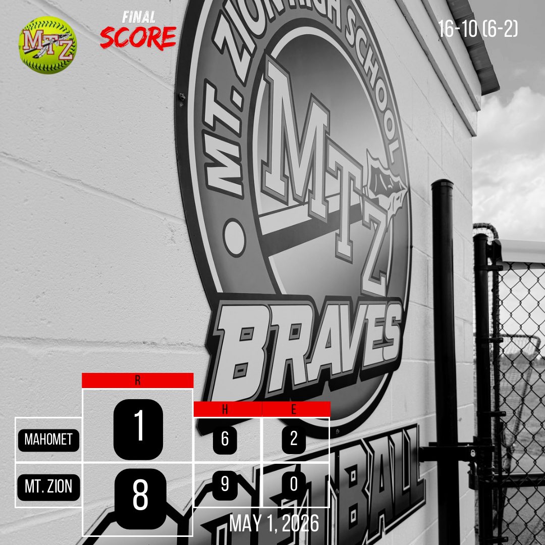 mtzionsoftball's tweet photo. FINAL || G2 || 5/1

Hitting ⭐️s

@savannahbeiler 3/3, R
@AddisonRotz 2/3(3Bx2), 3R, 🥩
@AvelynEthell02 2/3(💣), 2R, 3🥩

Next: v Argenta, Monday https://t.co/nZsVgK9RUo