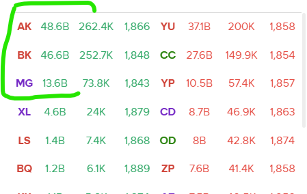 DiaryTrader tweet media