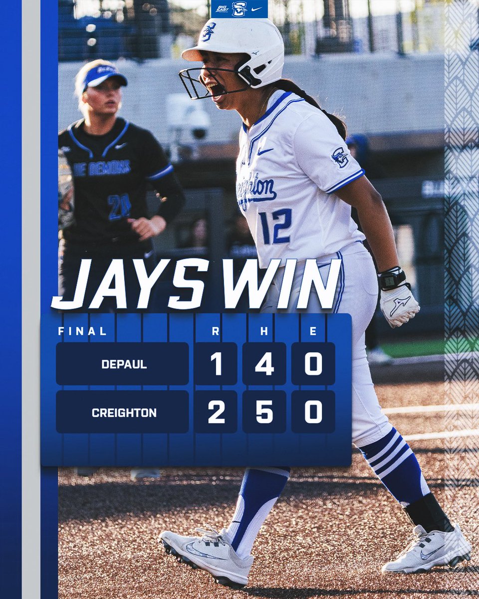 Creighton Softball tweet media