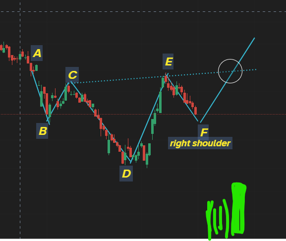 DiaryTrader tweet media