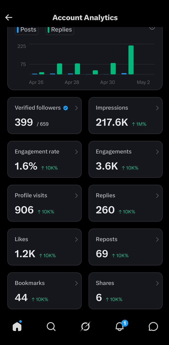 cvntie tweet media