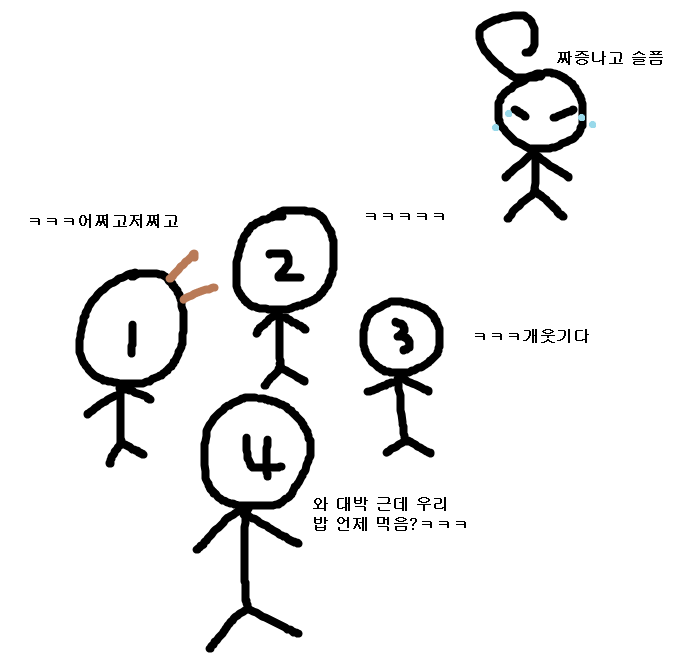 해단 tweet media