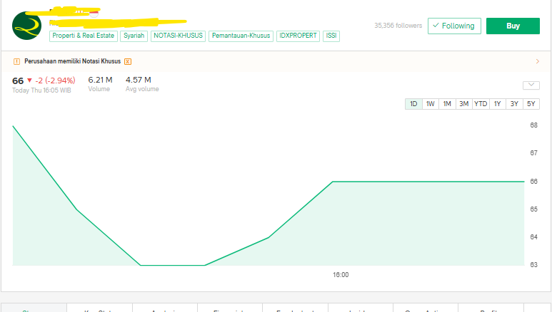 Sai_XMarkets tweet media