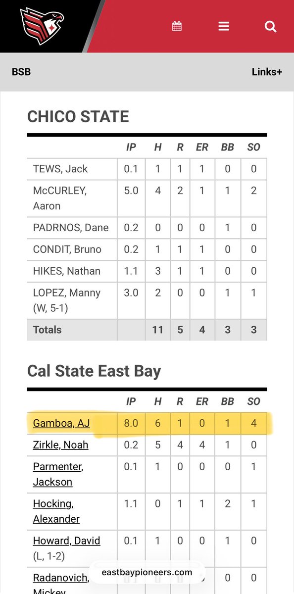 Meda_Merchants's tweet photo. PROUD Coach!! These two guys went at  it this weekend &amp; brought their “A” games - they both SHOVED!! Very proud to have been a small part of thier journey. Wishing them both the best as they will graduate in a couple months. #Merks4Life @RoccoBorrelli22 @AJG925 https://t.co/wcFA4JL7eO