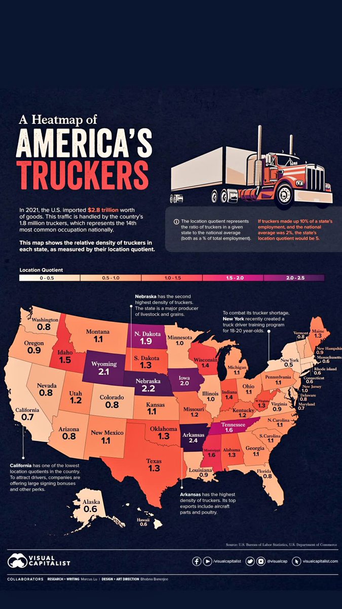 Adam L. Wingfield 🚛👨🏾‍💻 tweet media