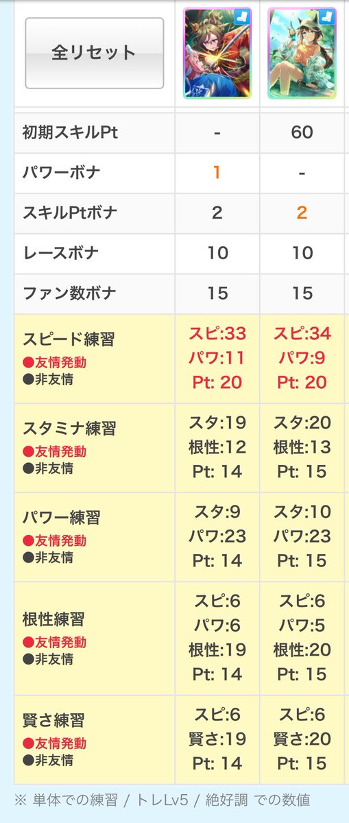 みつば tweet media