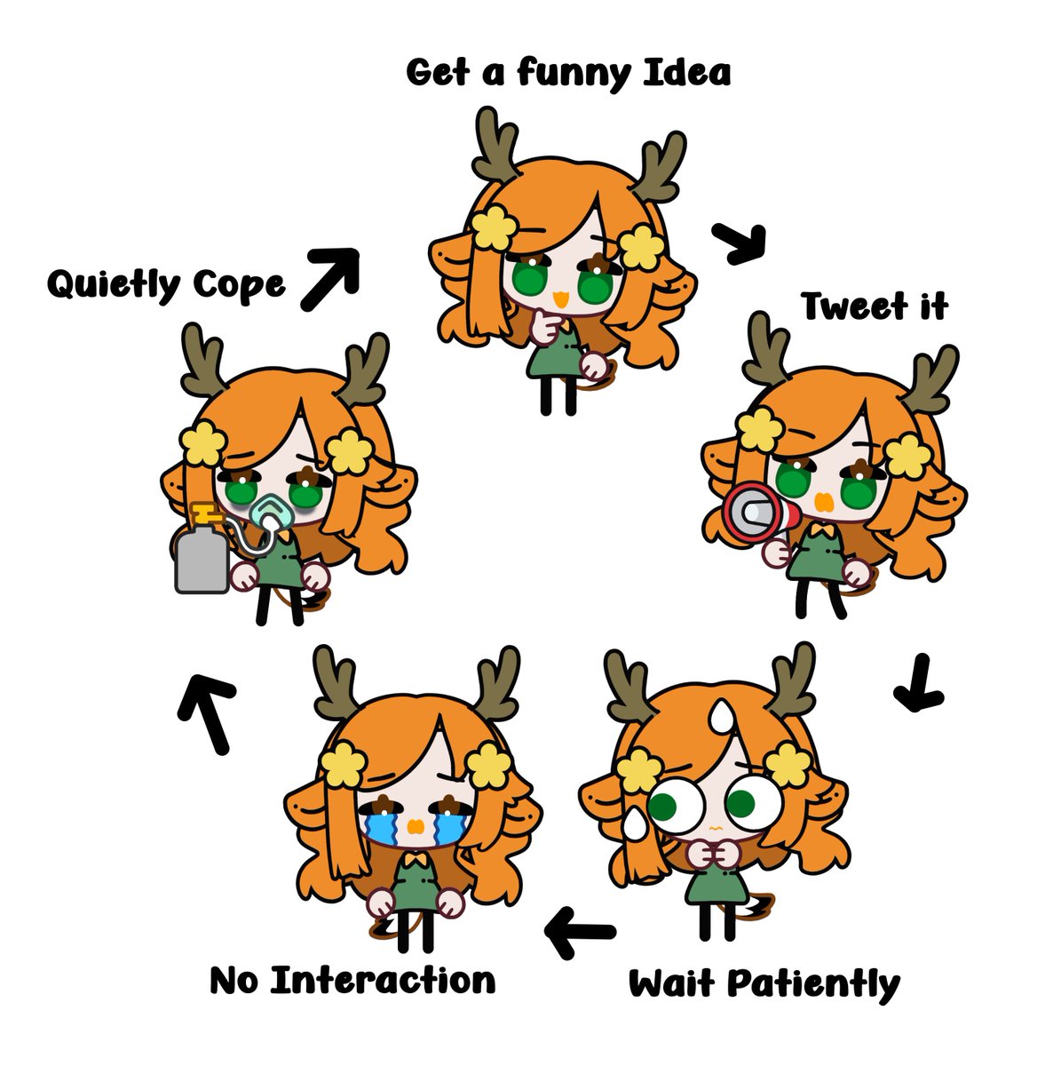 Gourdie ~ 🎃🦌Vtuber tweet media