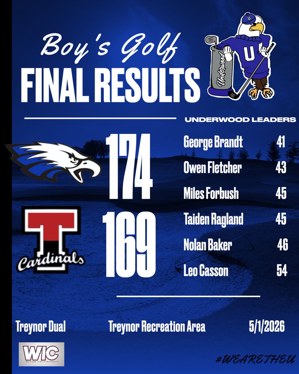 Underwood Boys Golf tweet media