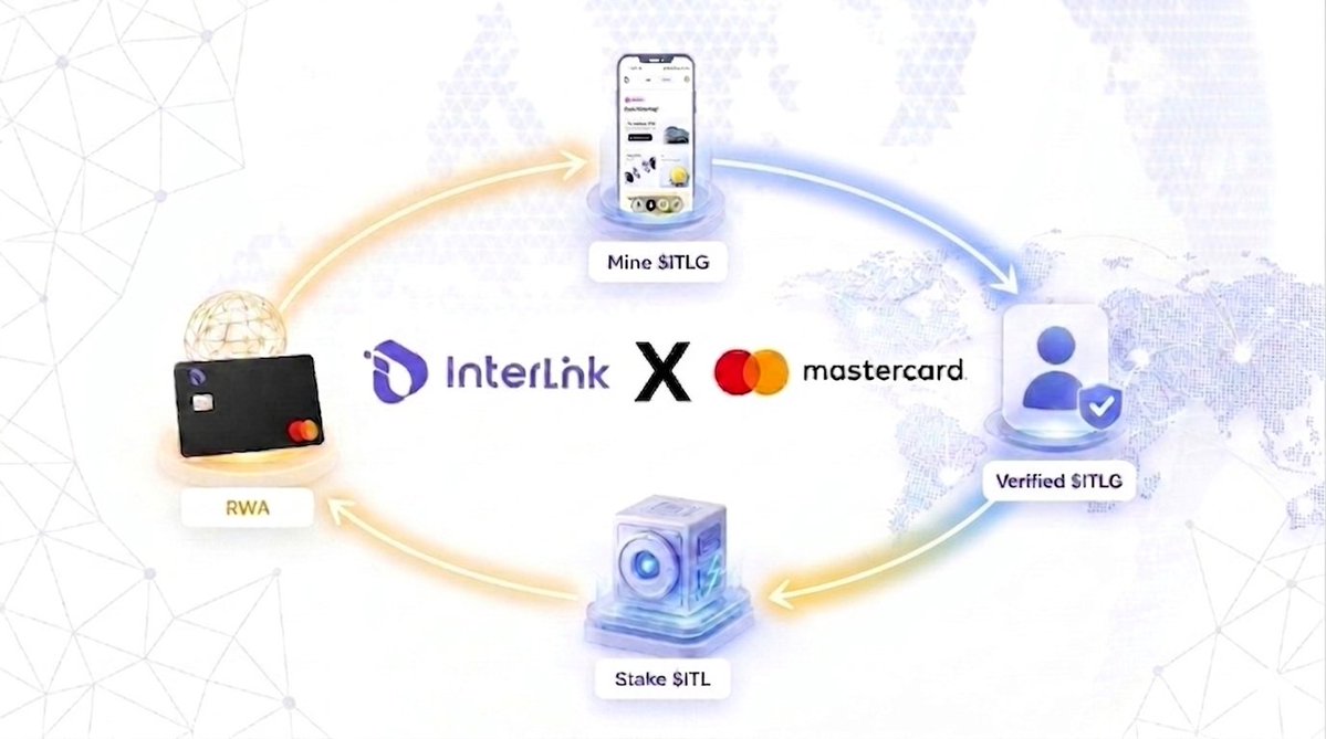 Biet | Interlink Trainee Ambassador tweet media