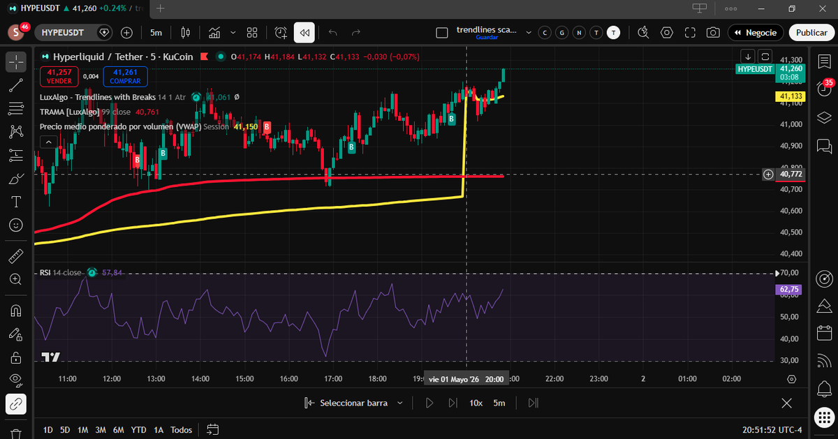 Sterling Syndicate tweet media