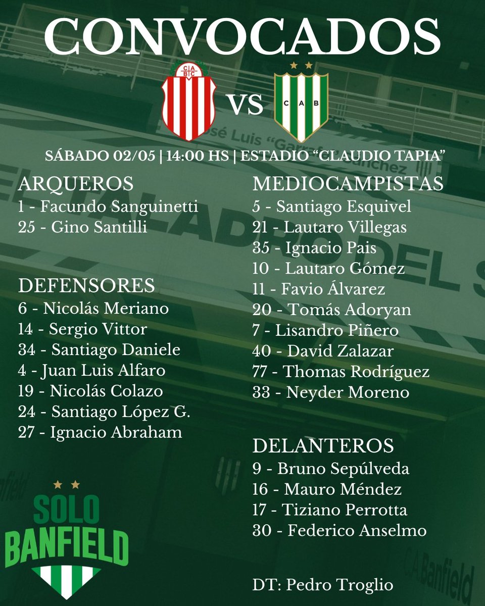 ⭐️ Solo Banfield ⭐️ tweet media