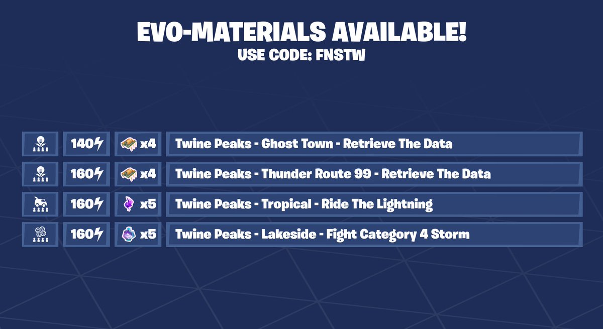 Fortnite STW News tweet media