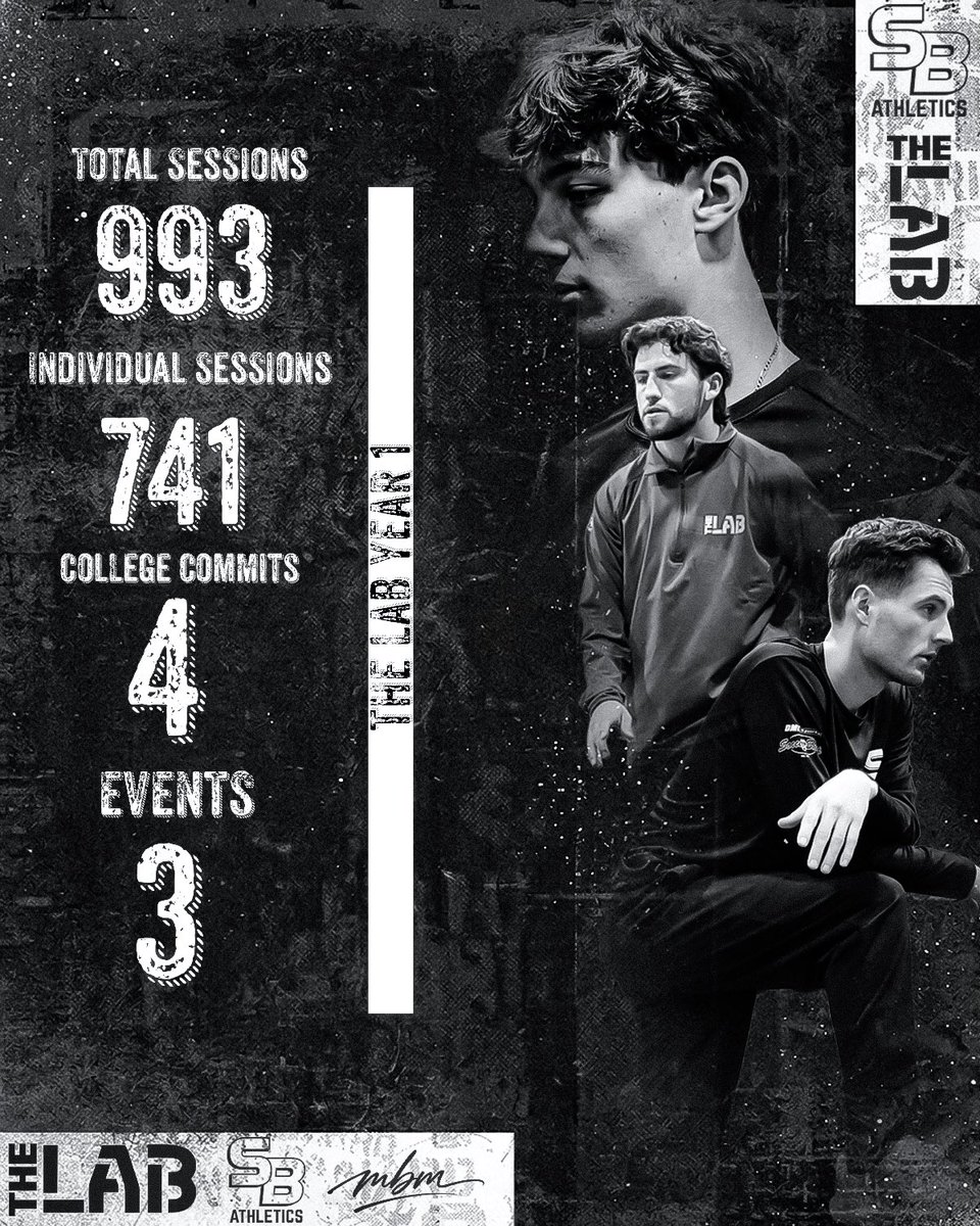 _SBAthletics's tweet image. 𝐘𝐄𝐀𝐑 𝟏 𝐒𝐓𝐀𝐓𝐒

#EXCELLENCE | #THELAB