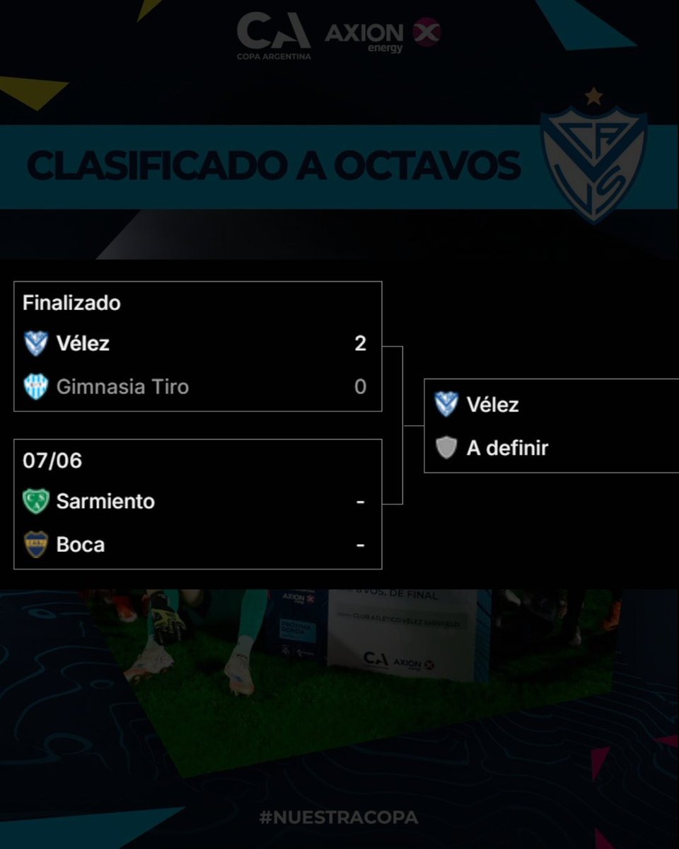 🗒️ Así quedó el cuadro de la Copa Argentina.

El próximo rival de #Vélez saldrá del cruce entre Sarmiento 🆚 Boca Juniors. 👀⚽