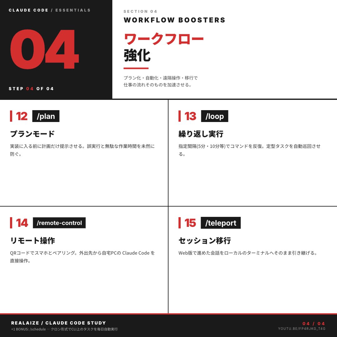 KEITO💻AIディレクター tweet media